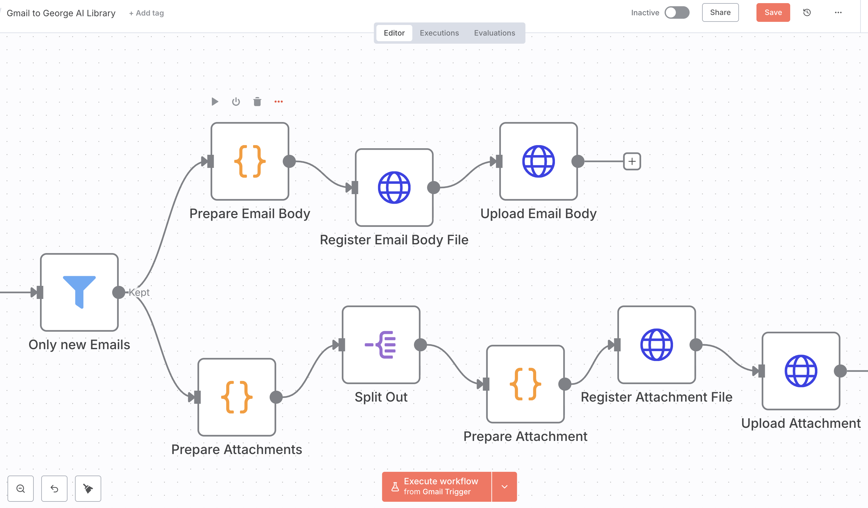 Email Ingestion Workflow in n8n